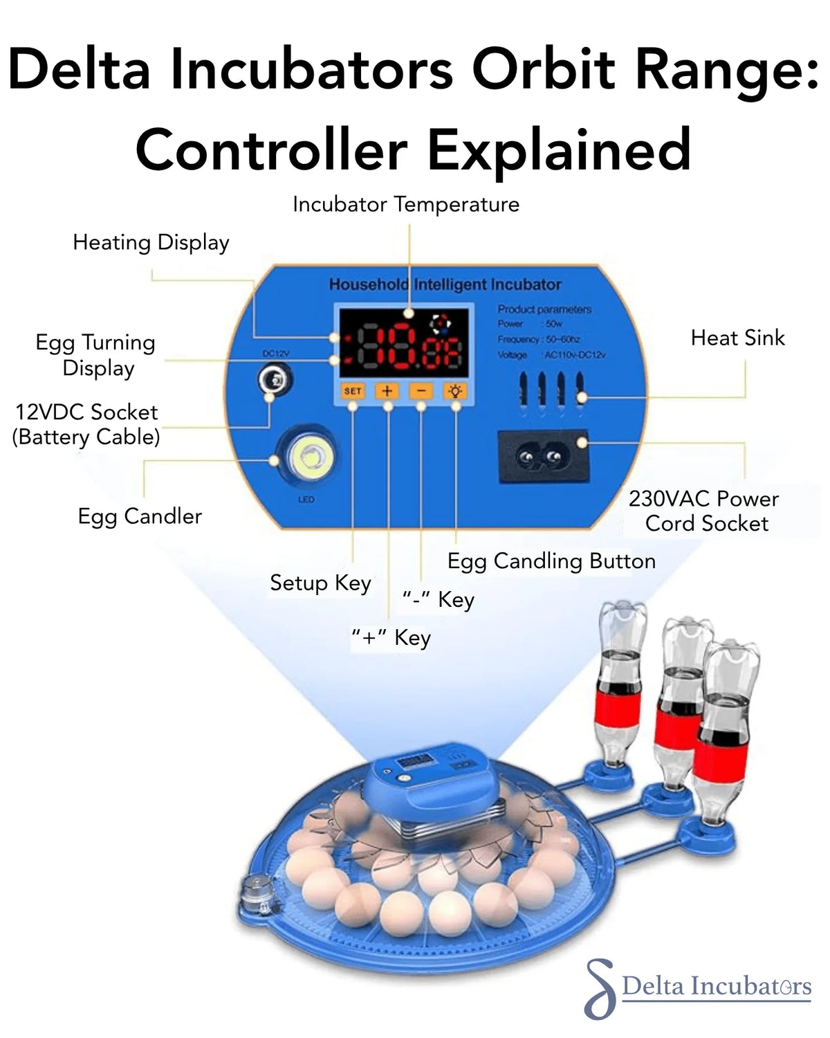 80 Egg Orbit Incubator