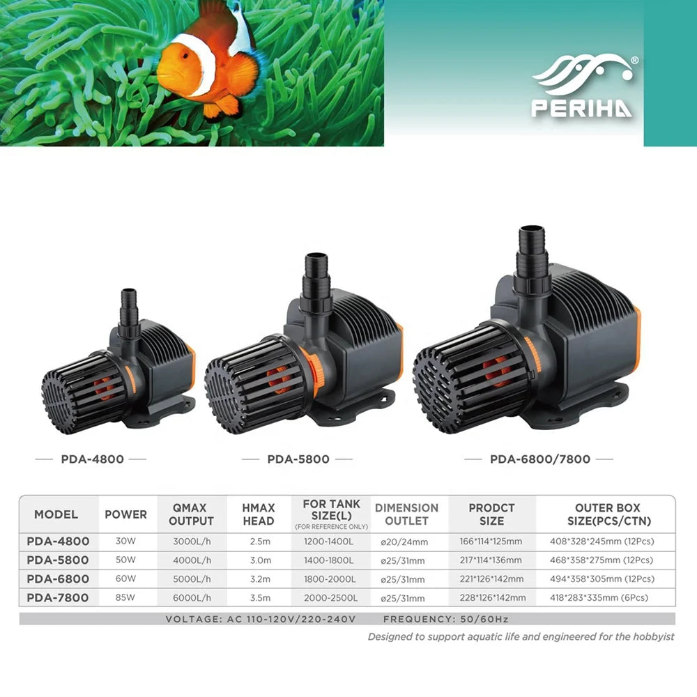 Periha Submersible Pump