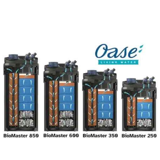 Oase Biomaster Thermo Canister Filter