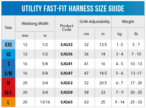 Rogz Utility Fast-Fit Harness - Black