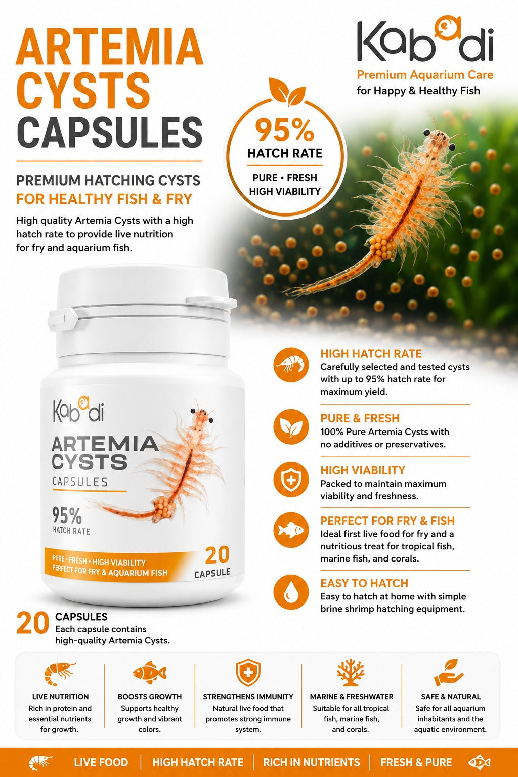 Kabadi Artemia Cysts Capsules 20