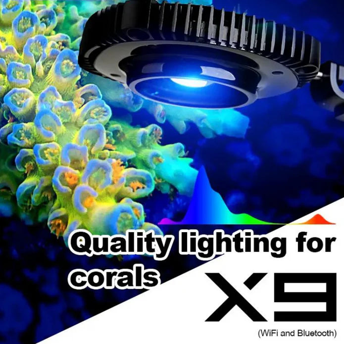 Zetlight X9 Pro 96w Led Unit