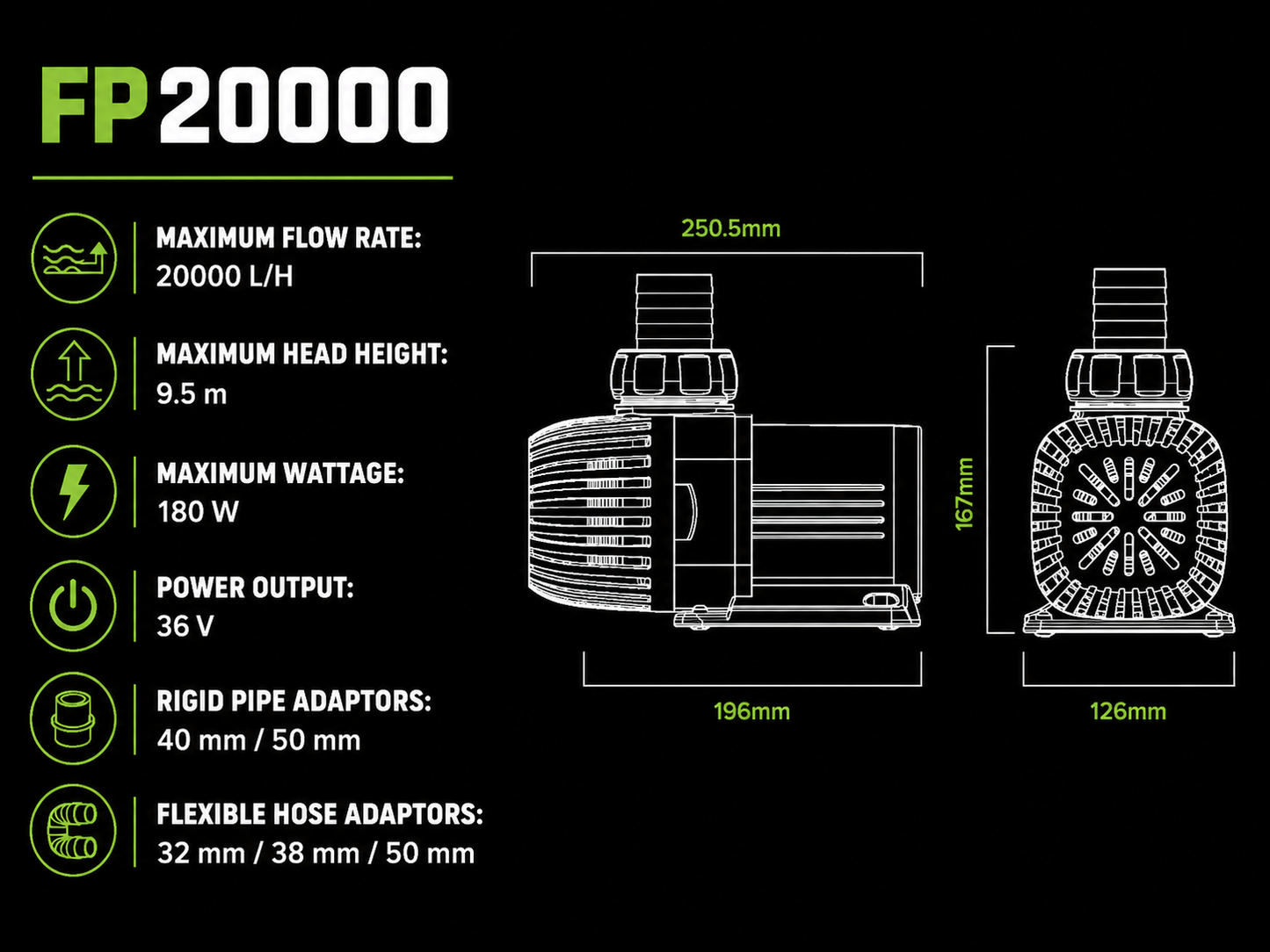 Funktion DC Return Pump