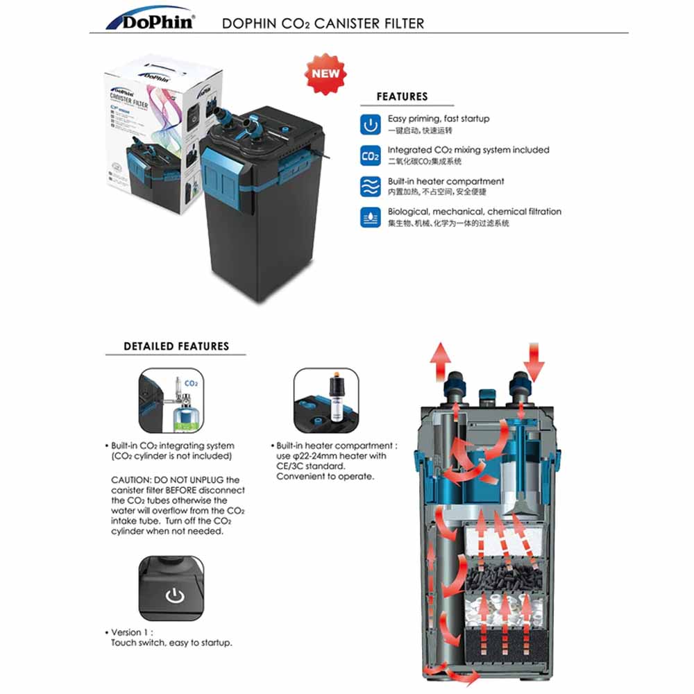Dophin Inline CO2 & Heater Canisters