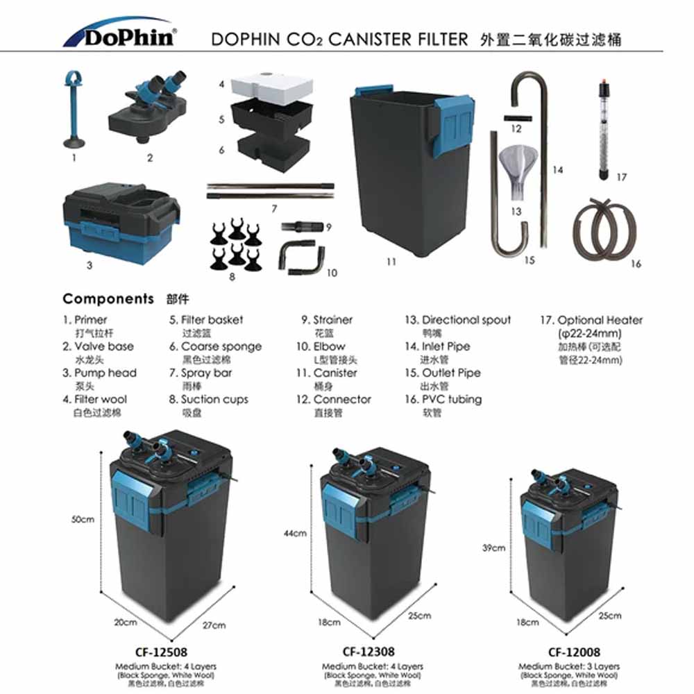 Dophin Inline CO2 & Heater Canisters