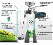 Ista CO2 Aluminium Cylider 1.0L set