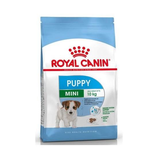 Royal Canin Puppy Mini