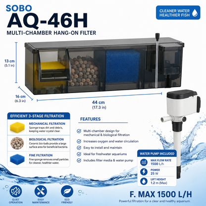 Sobo Top Filter