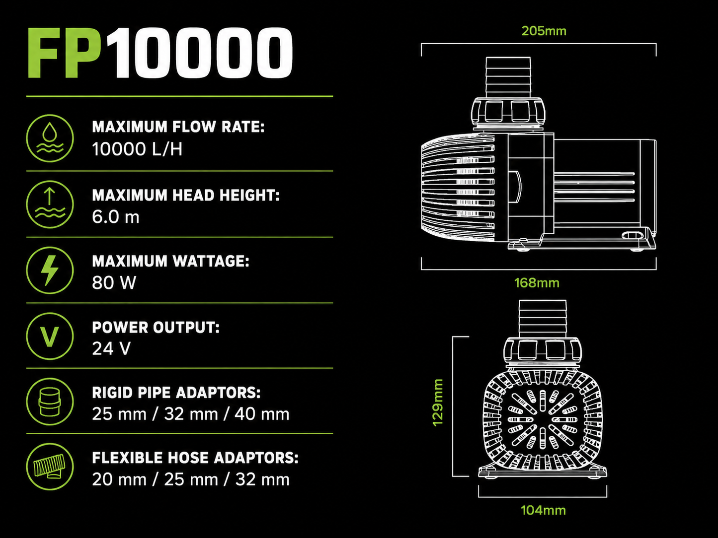 Funktion DC Return Pump