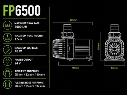 Funktion DC Return Pump