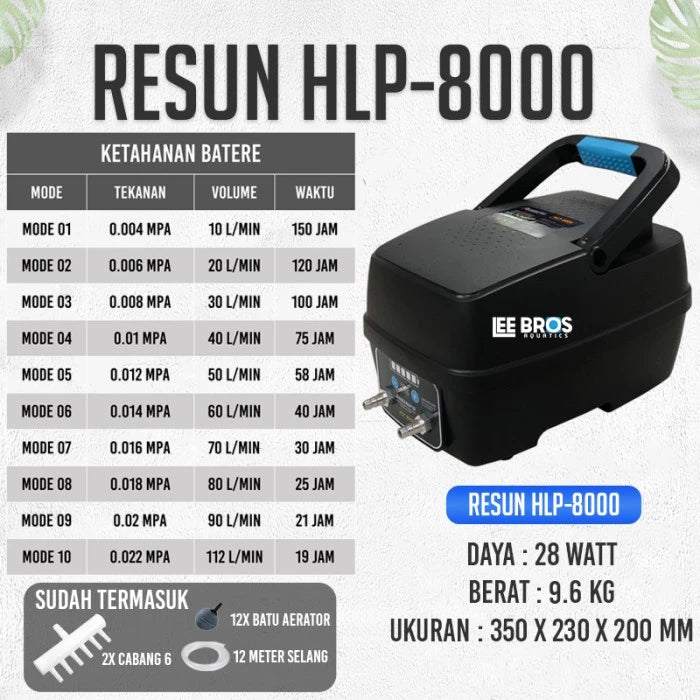 Resun AC/DC Dual Purpose Air Pump