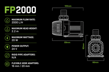 Funktion DC Return Pump