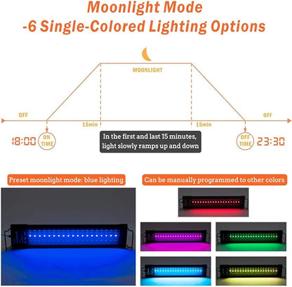 Hygger Program LED Light