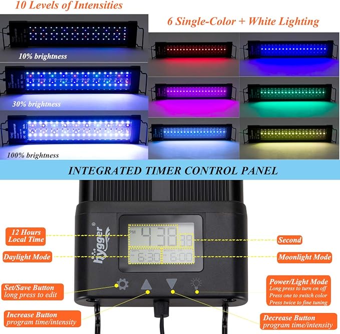 Hygger Program LED Light