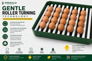 Emerald 34 Egg Automatic Incubator