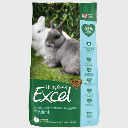 Burgess Excel Rabbit Junior & Dwarf 1.5kg
