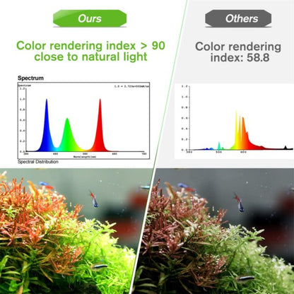Hygger Aquarium Bluetooth LED Light