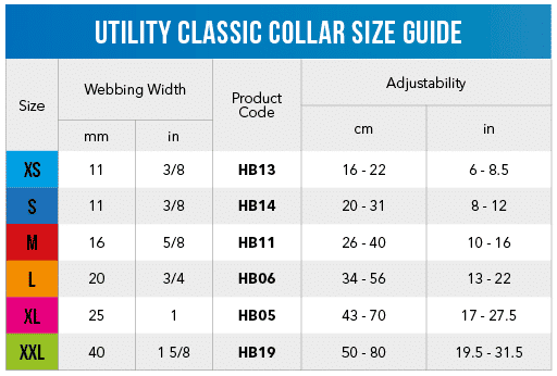 Rogz Utility Classic Collar - Lime