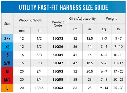 Rogz Utility Fast-Fit Harness - Black