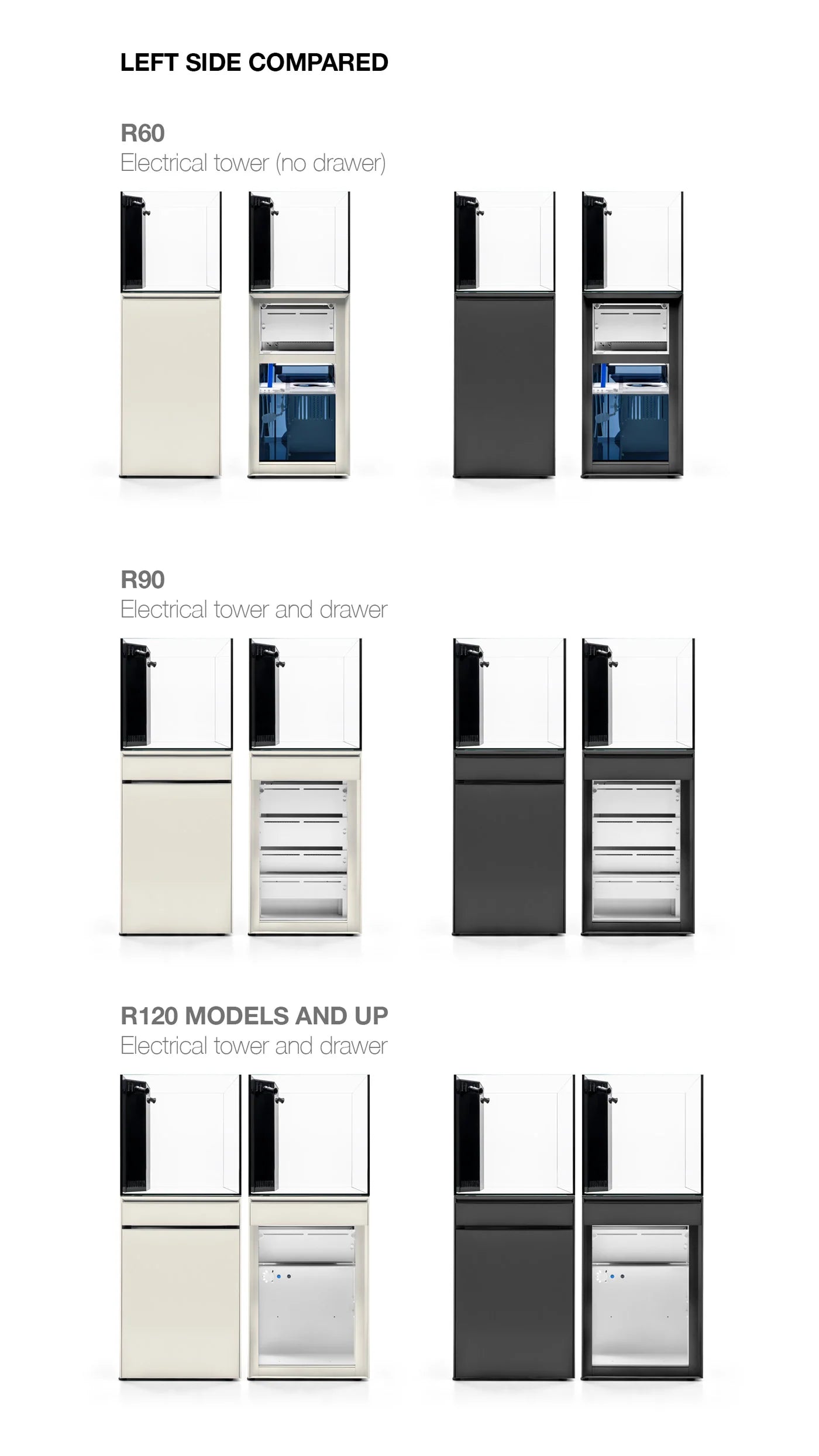 UNS Full Reef Systems