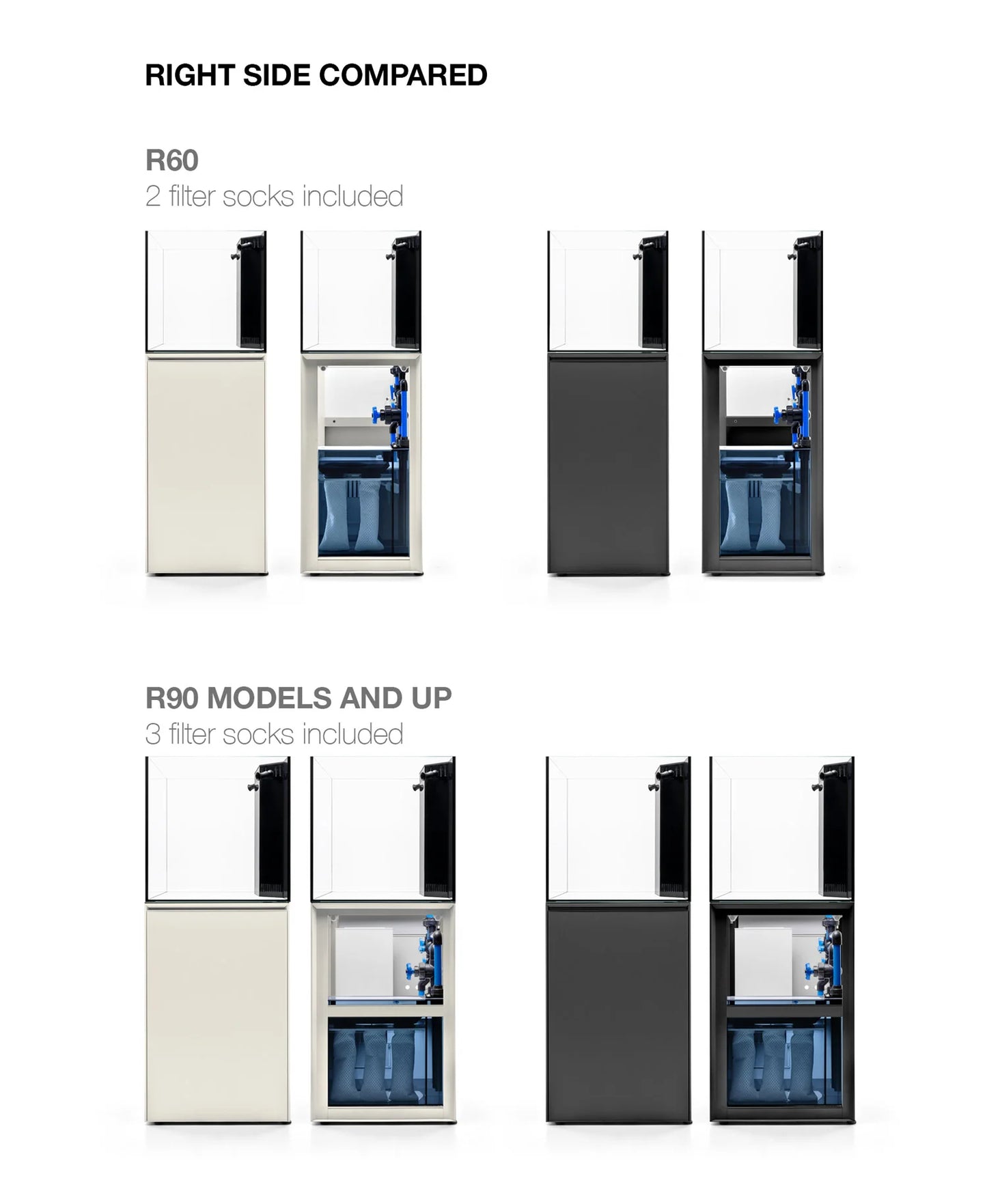 UNS Full Reef Systems