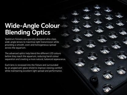 Spektrum Reef LED Lighting