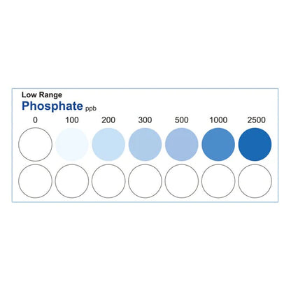 Aquarium Phosphate Test Strips