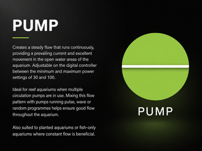 Funktion Wave Pump