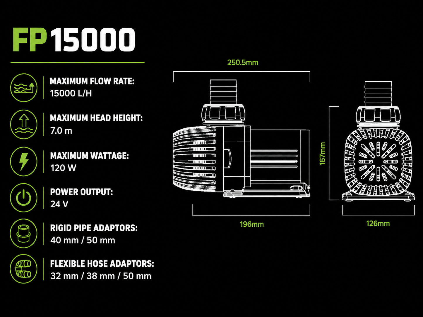 Funktion DC Return Pump