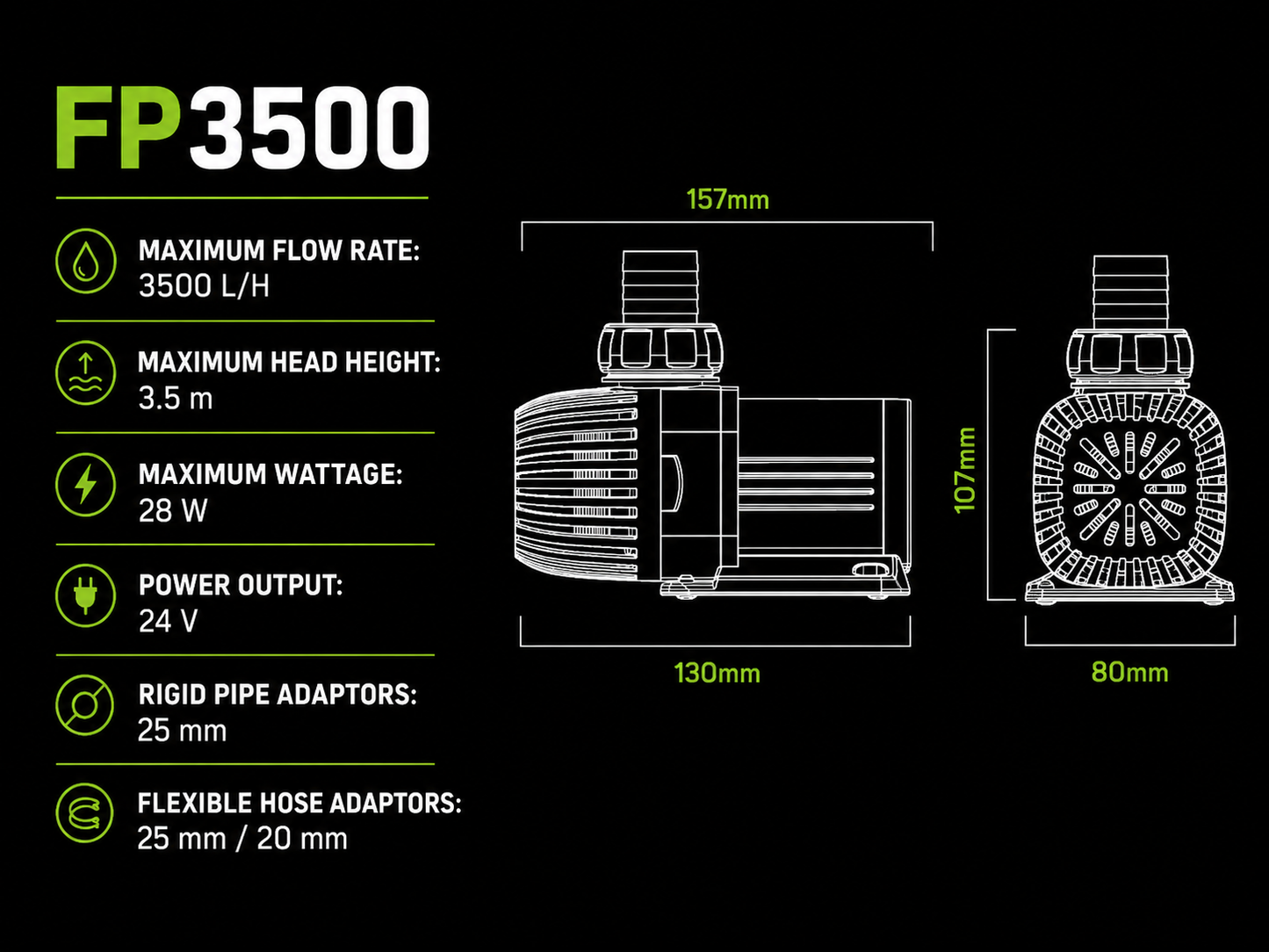 Funktion DC Return Pump