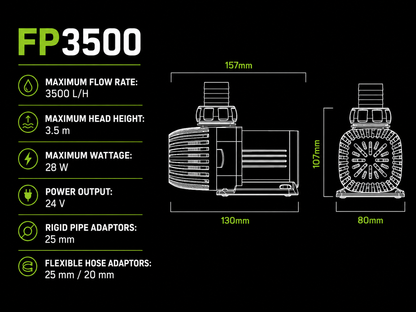 Funktion DC Return Pump