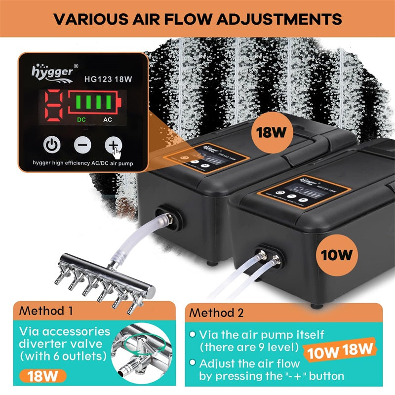 Hygger AC/DC Air Pump