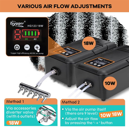 Hygger AC/DC Air Pump
