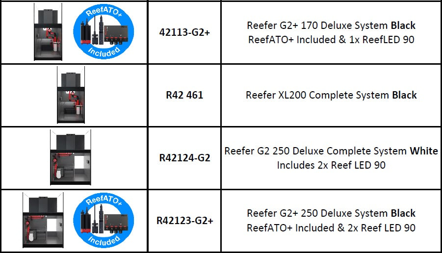 Red Sea Reefer G2+ Deluxe Tanks