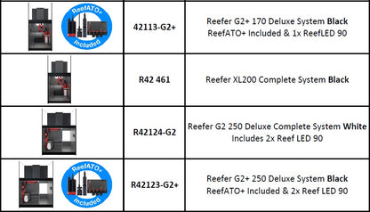 Red Sea Reefer G2+ Deluxe Tanks