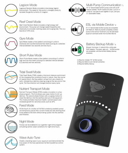 VorTech Quiet Drive