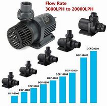 Jebao DCP 3000-20000 Pumps