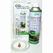 Ista CO2 Canister Starter Set