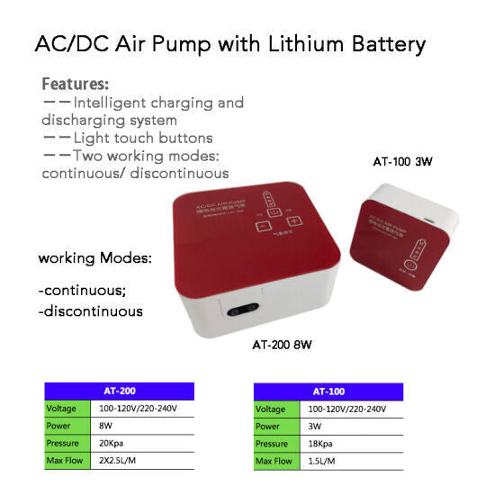 AC/DC PUMP with Lithium Battery