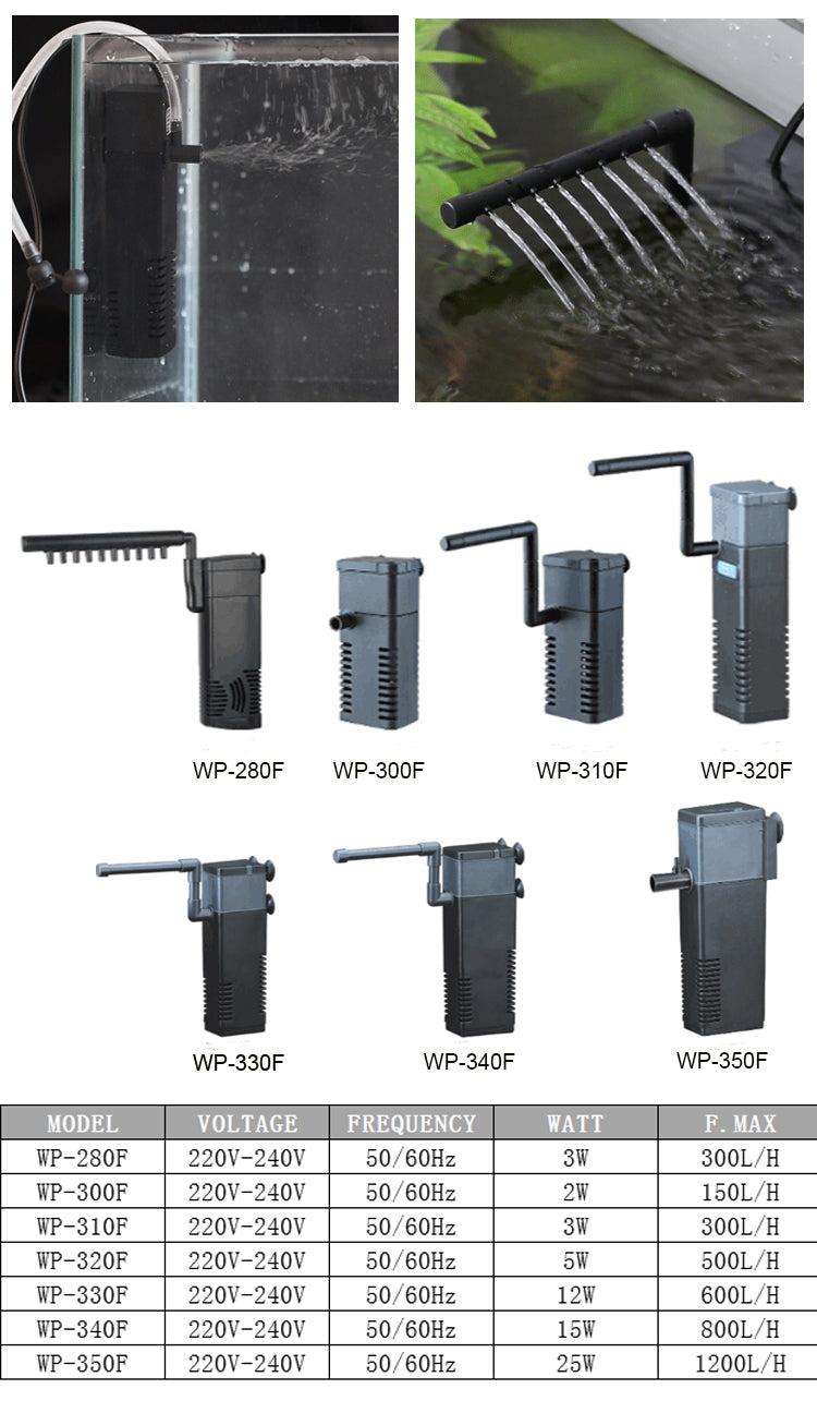 SOBO Internal submersible filter