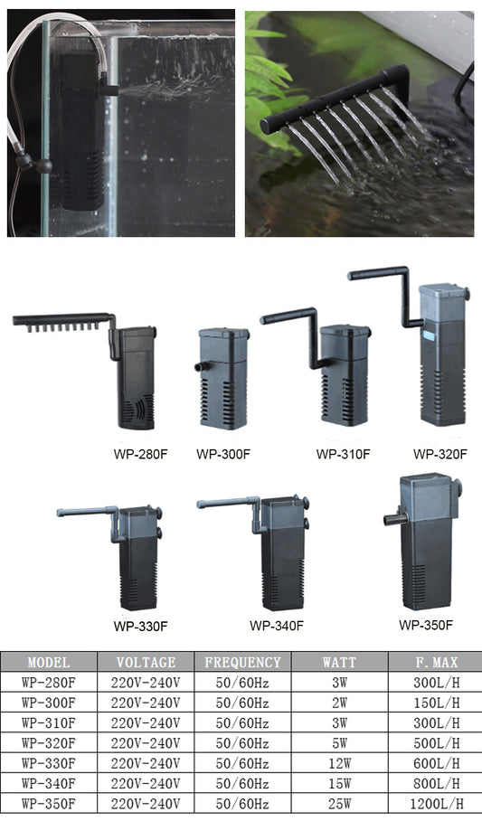 SOBO Internal submersible filter